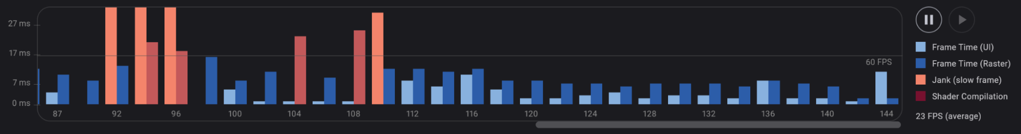 flutter-frames-chart_251011