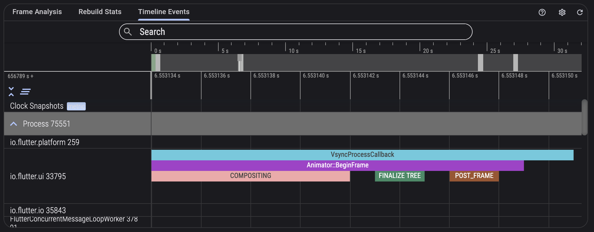 timeline-events-tab